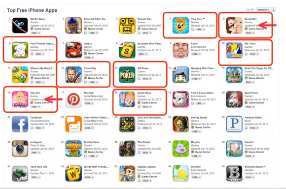 top25