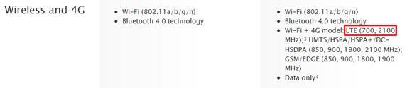 LTE-1