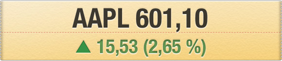 AAPL