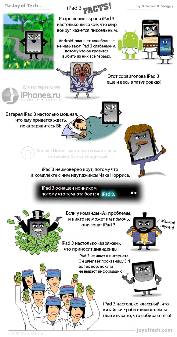 iPad3_facts1