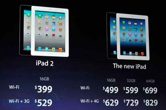 iPad