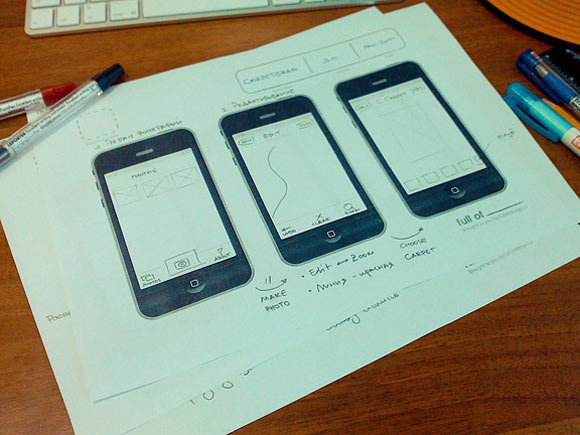 screens
