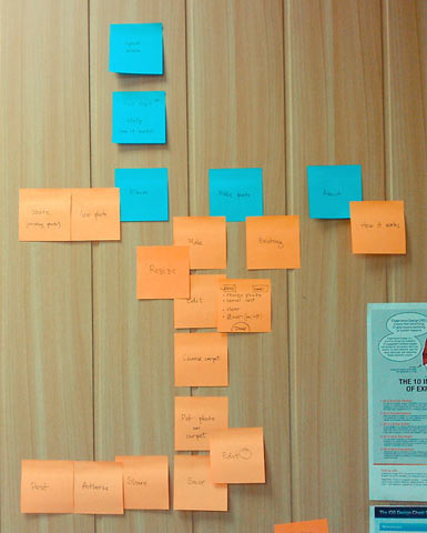 storymap