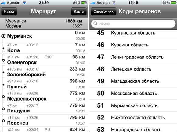 RussiaRoutes-3