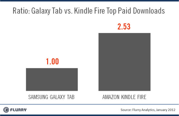 eBooks-4