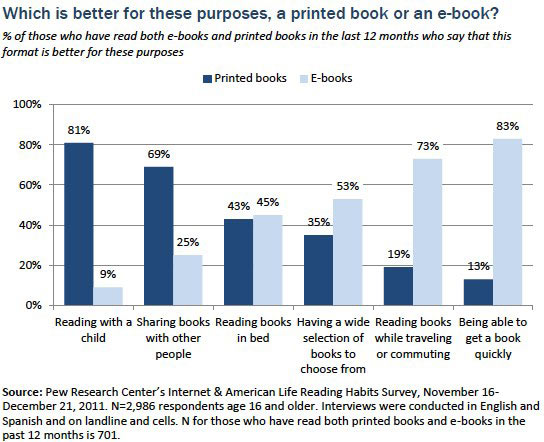 eBooks-5