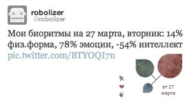 tweet
