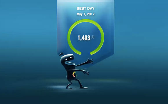 nike-fuelband-chudik