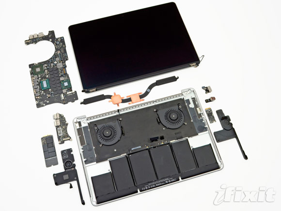 MacBook Pro с Retina-дисплеем