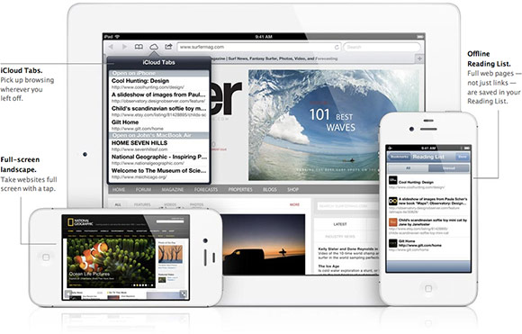 iOS 6