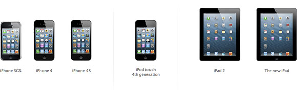Список совместимости iOS 6