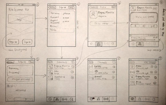 paper_wireframes