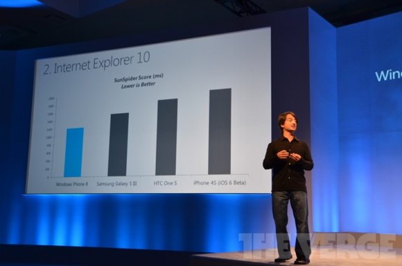 wp8_release_8