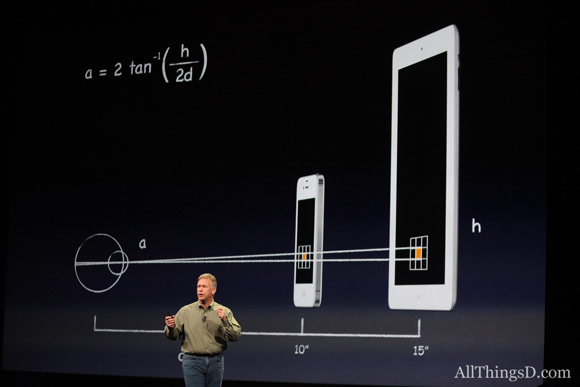 Принцип Retina
