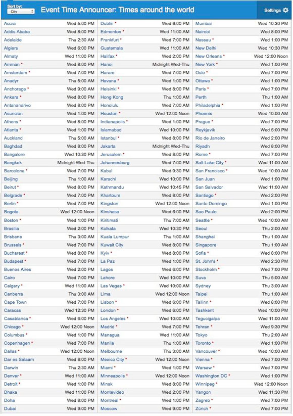 Времена выхода iOS 6