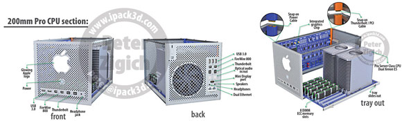 Концепт Mac Pro