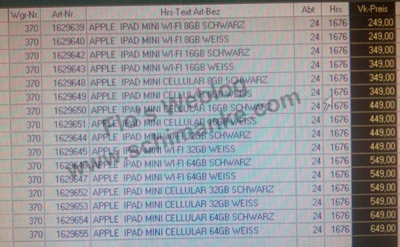 Перечень моделей iPad mini