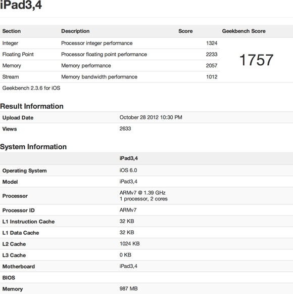 Бенчмарк iPad 4-го поколения