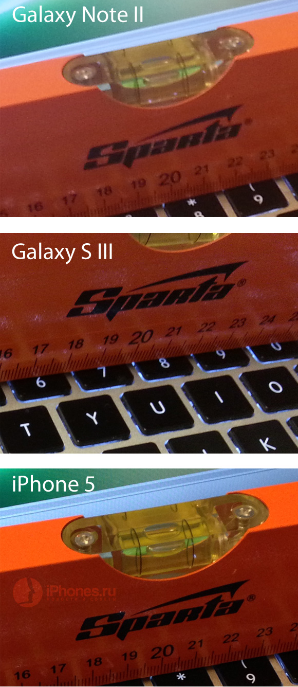 compare
