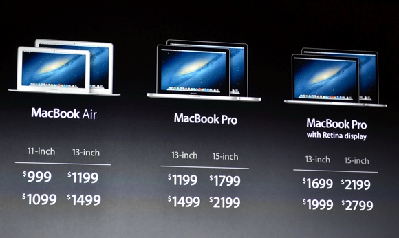 macbookpro_retina13_9
