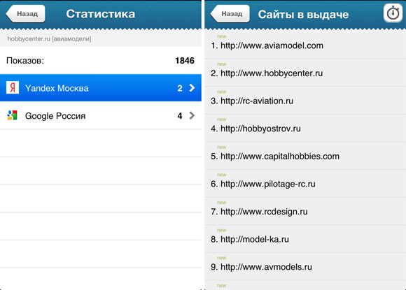 adwords