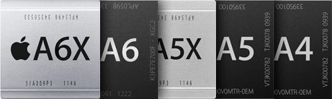 Чипы серии Ax