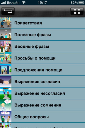 Бизнес Разговорник