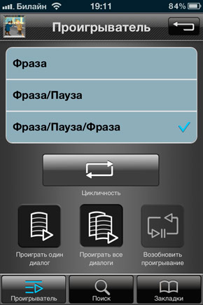 Бизнес Разговорник