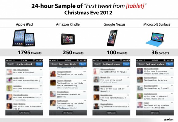 iPad_twitter_newyear2