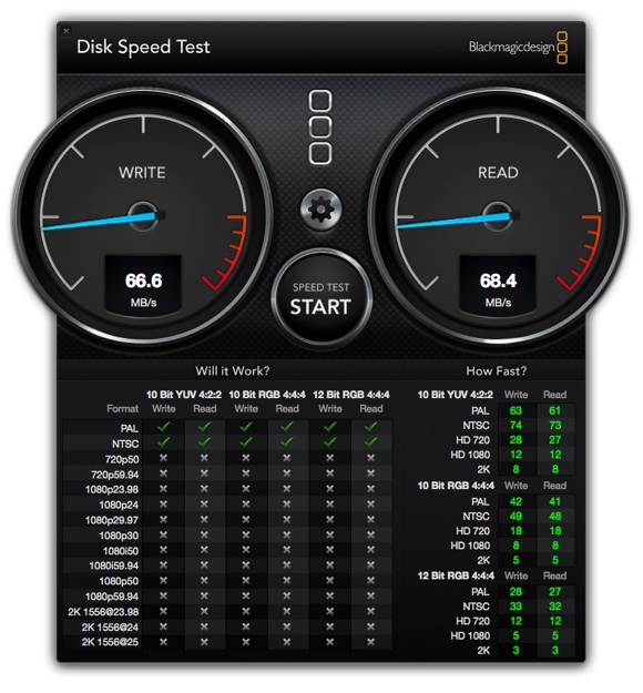WD-Speed