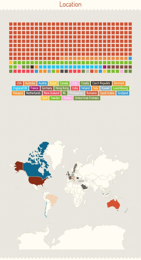 jailreddit_stat2