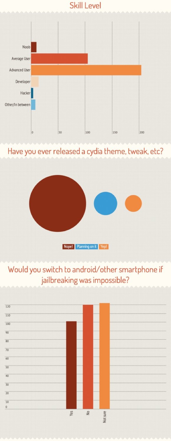 jailreddit_stat3