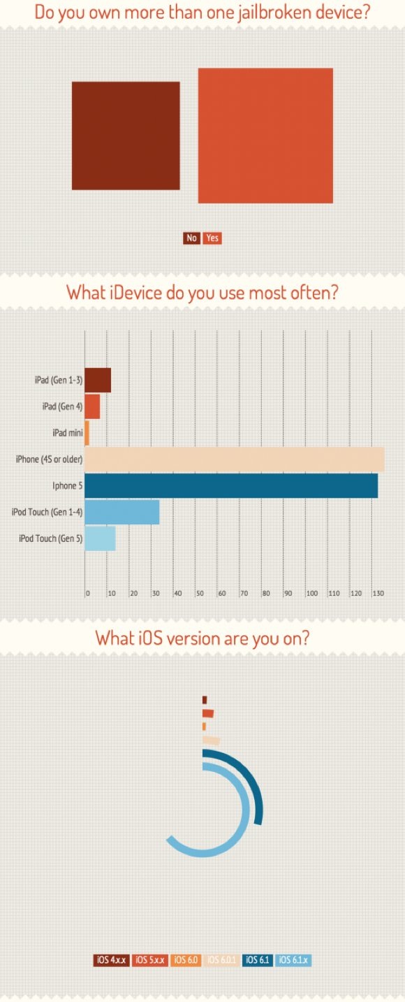 jailreddit_stat5