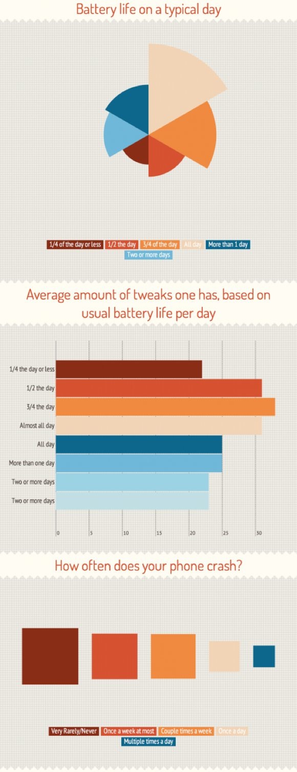 jailreddit_stat7