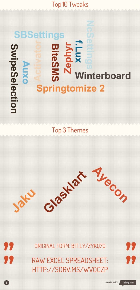 jailreddit_stat8