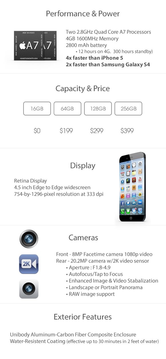 iPhone-my-6-concept6