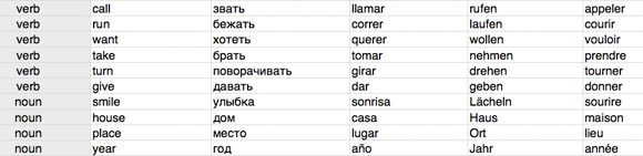 4-data