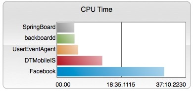 facebook_battery_6