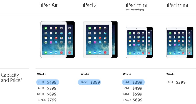 iPad2-2013-2