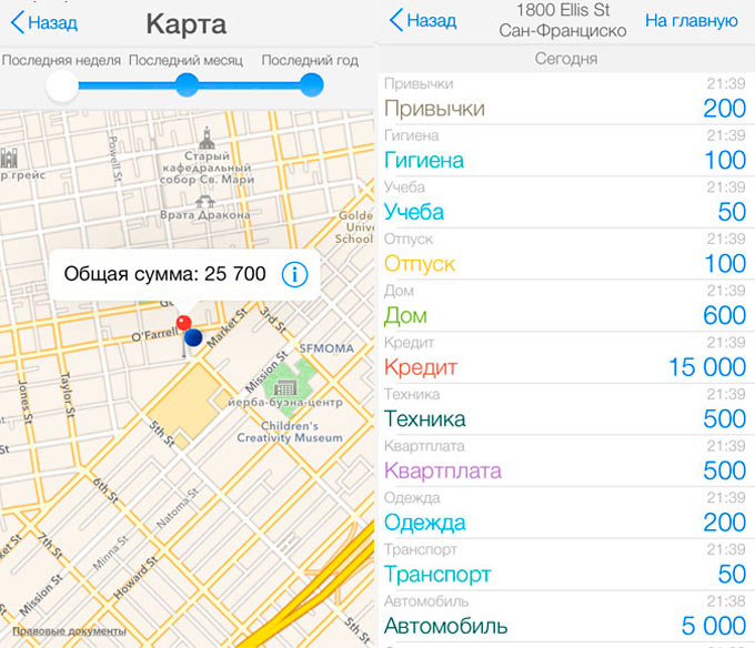 iphones3