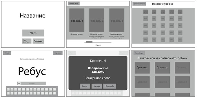 prototypes