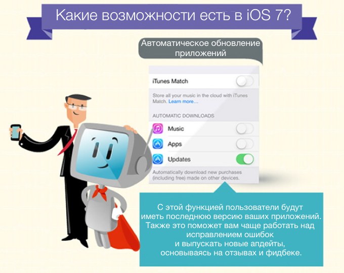 app-optimisation-dci4