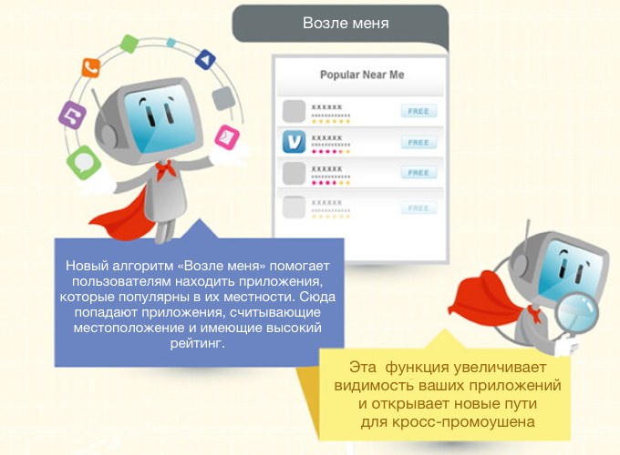 app-optimisation-dci5