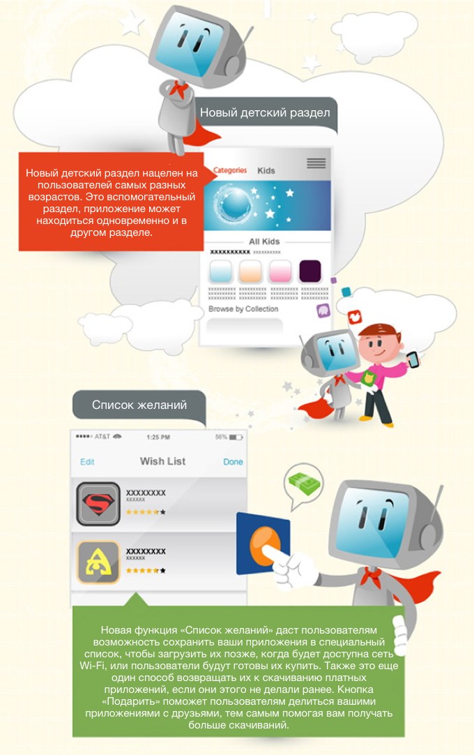 app-optimisation-dci6