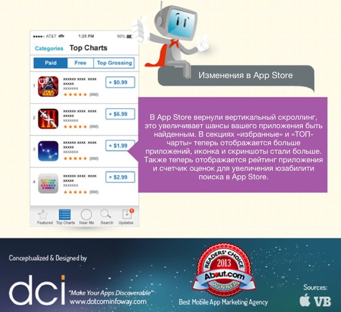 app-optimisation-dci8