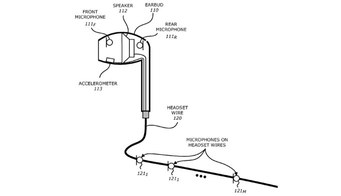 Earpod_Pat1
