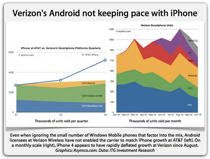 04-Verizon