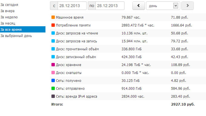 server_stat