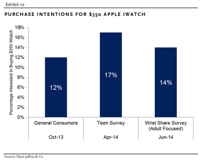 01-2-iWatch-C