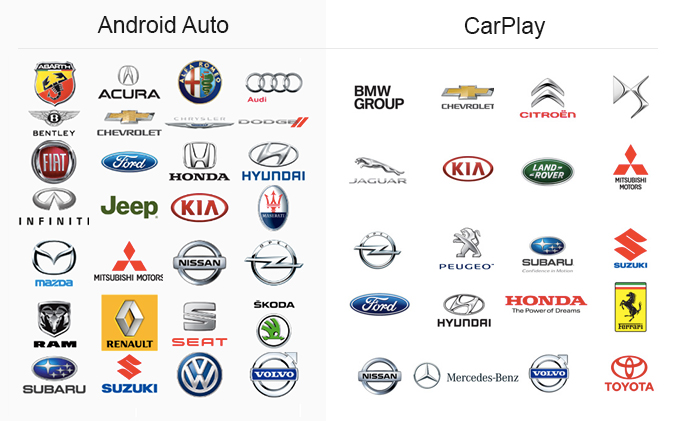 CarplayvsAndroidAuto